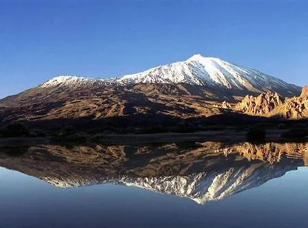 Hearteide * Las Canadas del Teide